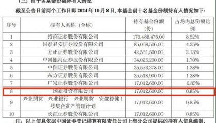 不用开股票账户！A500指数ETF联接基金助力场外一键布局A股核心！