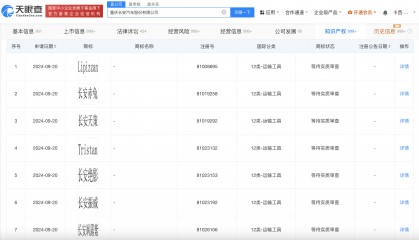长安汽车申请长安赤兔商标# #长安汽车申请长安元霸商标