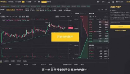 包含币安交易网站的词条