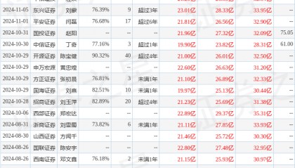 华龙证券：给予中科曙光增持评级
