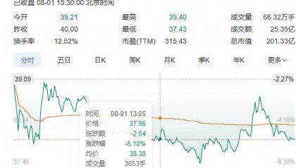 散户百万一夜归零，稳定币成了收割机？你正在替美国还债