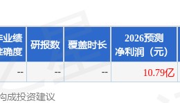 四川长虹：7月7日接受机构调研，国海证券、全景网等多家机构参与