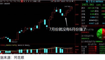 暴涨650%！炒稳定币题材的手法已被复制！