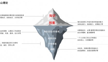 浪潮信息，深不可测！