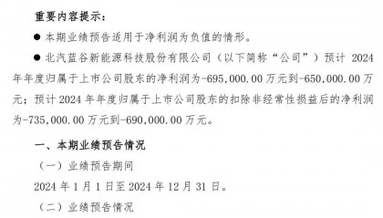 业绩预亏！北汽蓝谷最新公告