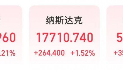 微软市值一夜涨超1.6万亿元！业绩超预期，苹果盘后却跌超4%，什么情况？公司宣布：最高回购1000亿美元股票