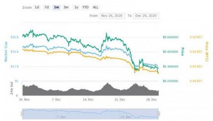 瑞波币交易官网(瑞波币交易所app)