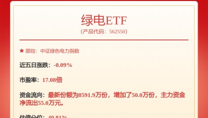 每周股票复盘：华电国际（600027）延期回复上交所审核问询函