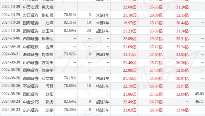 平安证券：给予中科曙光增持评级