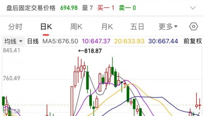 寒武纪营收暴增42倍背后:如何应对高研发与现金流双重挑战?