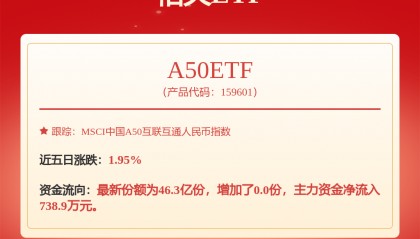 每周股票复盘：招商银行（600036）监事会审议通过三项离任审计结论