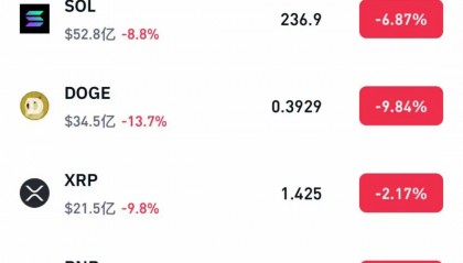 BCH-比特现金交易平台的简单介绍