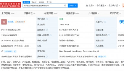 北汽蓝谷换帅完成工商变更 张国富任北汽蓝谷董事长