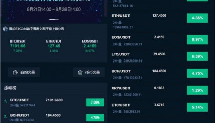 OKEx交易网站(okex是正规的交易网站吗)