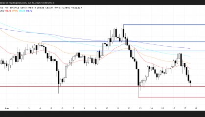 LTC-莱特币交易app(ltc莱特币交易平台有哪些)