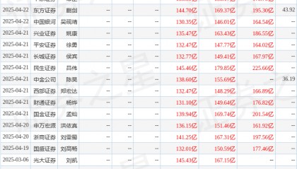 国元证券：给予海康威视买入评级
