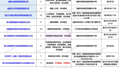 蜀道集团/成都交通投资集团/海康威视招人！