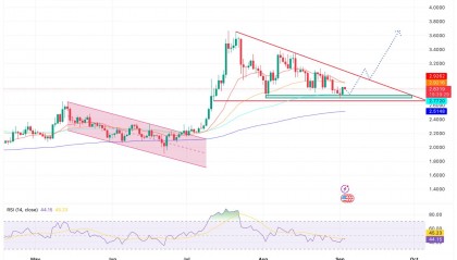 XRP-瑞波币交易网站的简单介绍