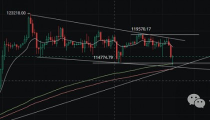 8月1分析:川普万税币圈崩盘!比特币、以太坊月线收跌,大的洗盘开启?山寨币归零!暴跌出金狗,干它!