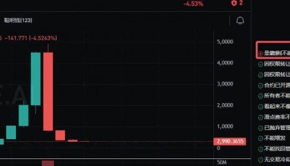 锁仓！割肉！盘古社区MSN币暴跌50%，投资者账户一夜归零