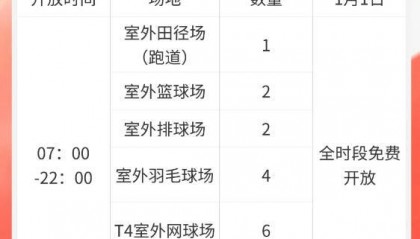 元旦免费运动福利！1月1日大小莲花场馆所有健身场地全时段免费开放