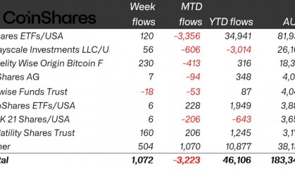 XRP-瑞波币交易网站(xrp瑞波币行情走势预测)