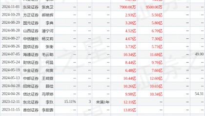 华金证券：给予昆仑万维增持评级