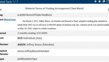 持续套现！贝佐斯拟减持48亿美元的亚马逊股票