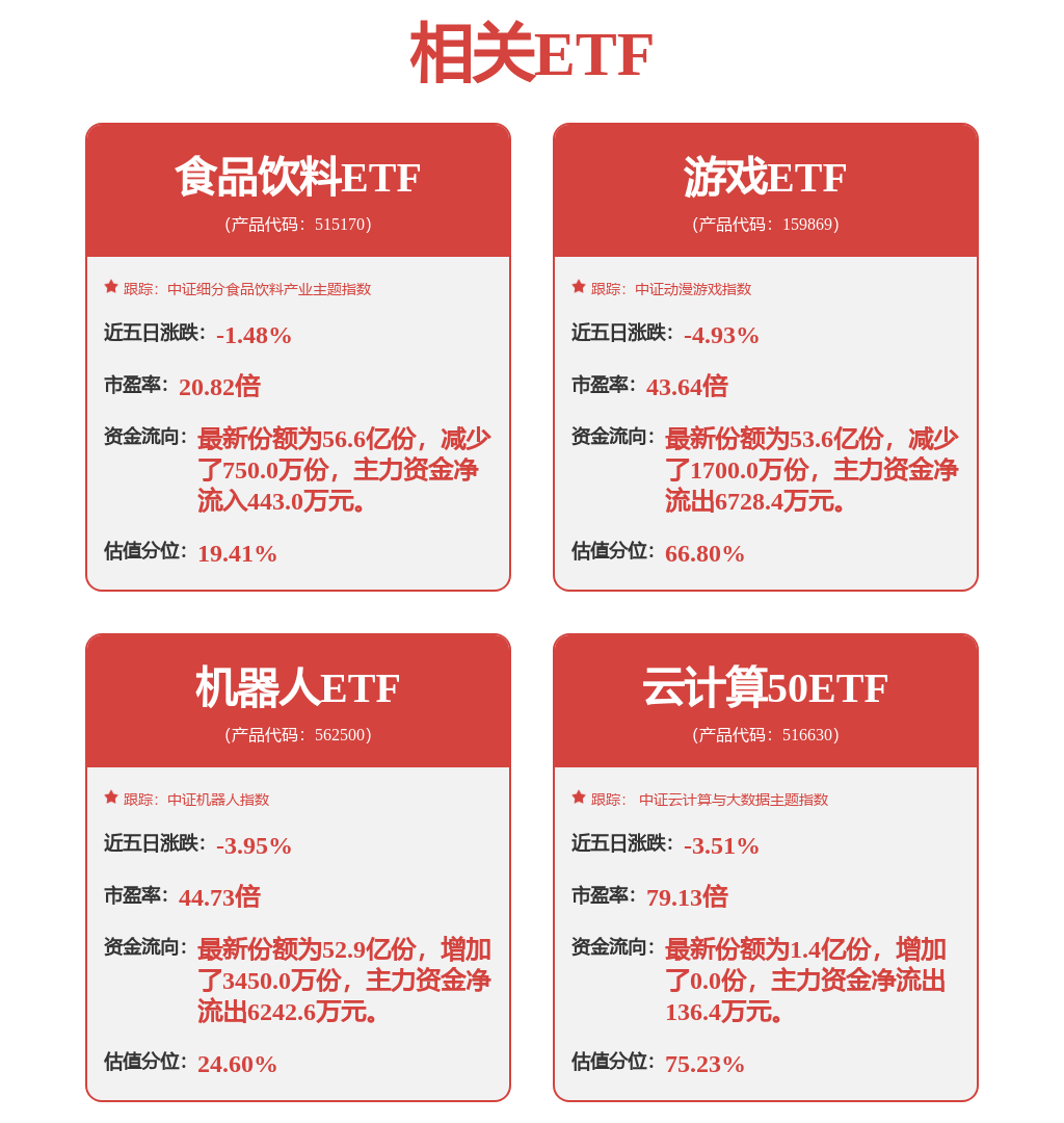 股票行情快报：中科曙光（603019）12月31日主力资金净卖出4.30亿元