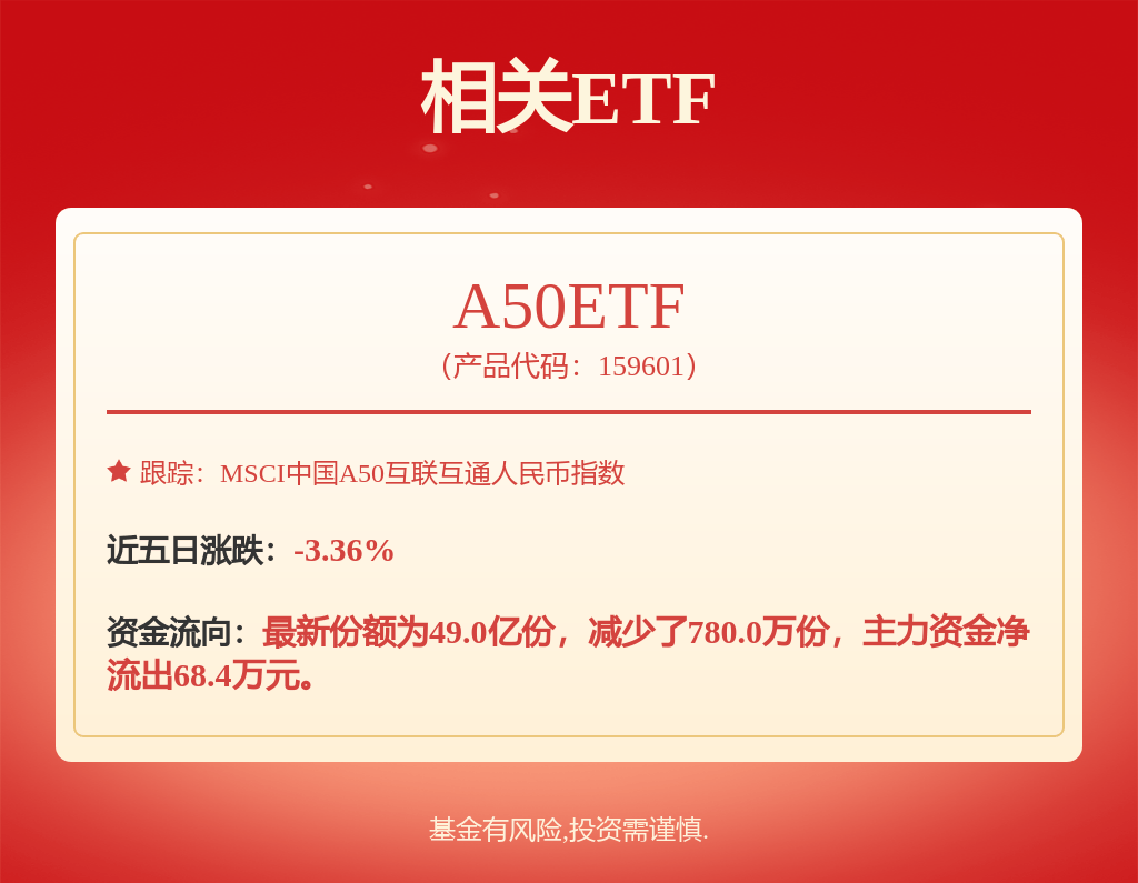 股票行情快报：比亚迪（002594）11月26日主力资金净买入1.08亿元