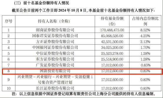 不用开股票账户！A500指数ETF联接基金助力场外一键布局A股核心！