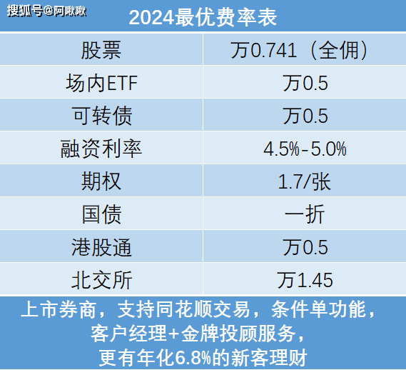 股票账户如何带票转户？