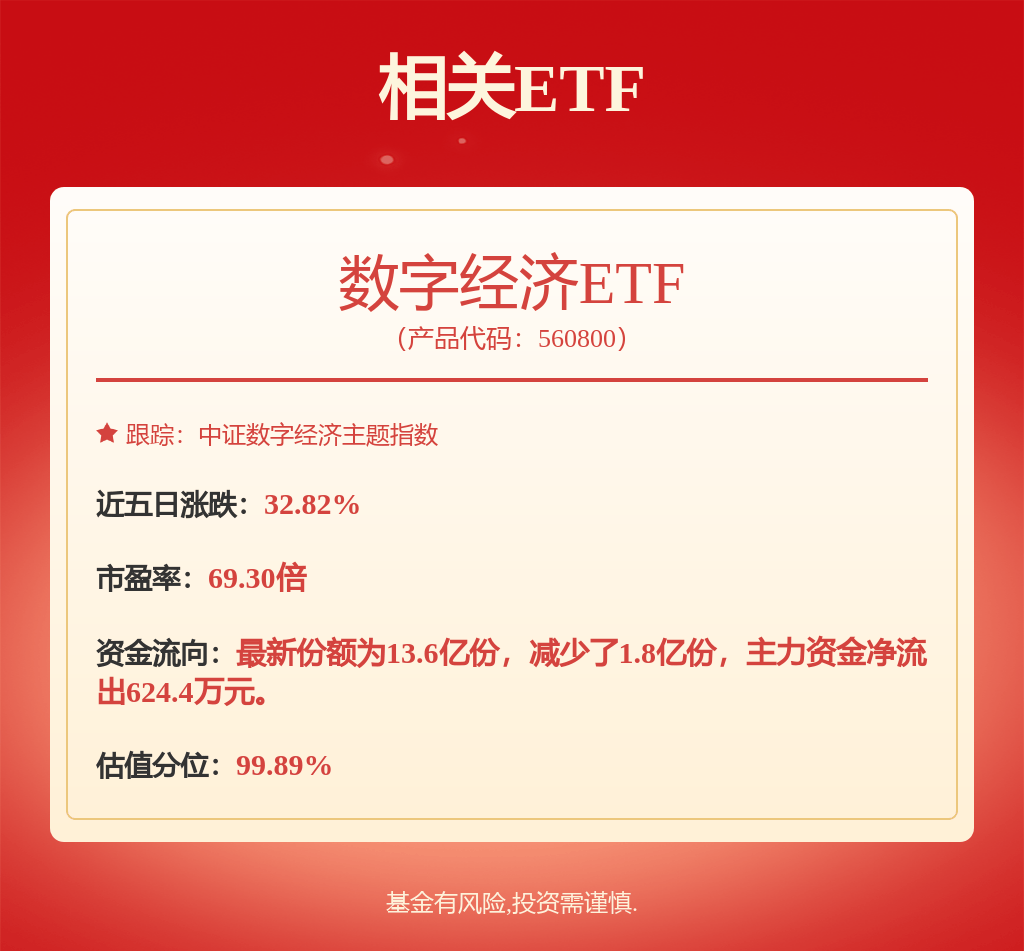 中邮证券：给予中芯国际买入评级