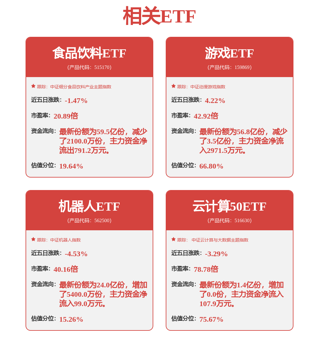 股票行情快报：科大讯飞（002230）11月27日主力资金净买入1.45亿元