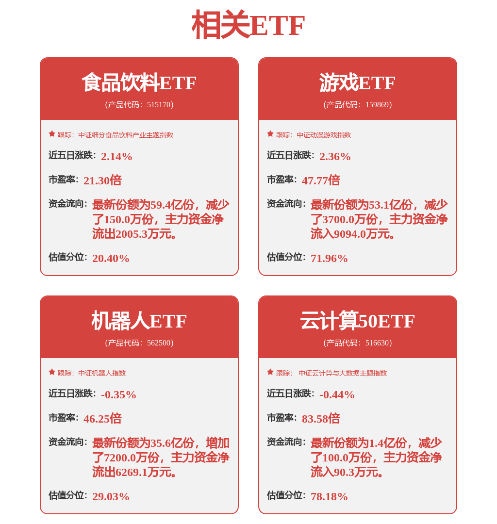 股票行情快报：科大讯飞（002230）12月13日主力资金净卖出3.14亿元