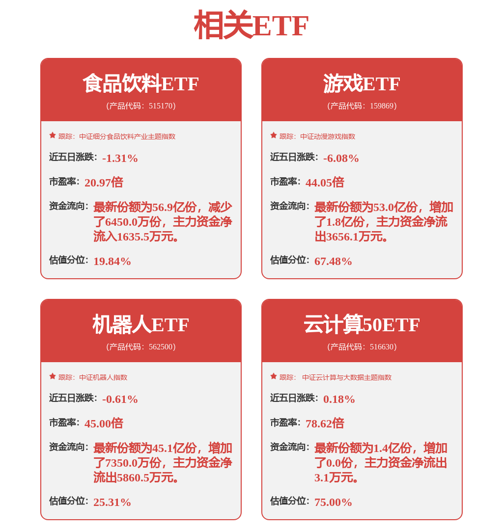 股票行情快报：科大讯飞（002230）12月25日主力资金净卖出6427.82万元
