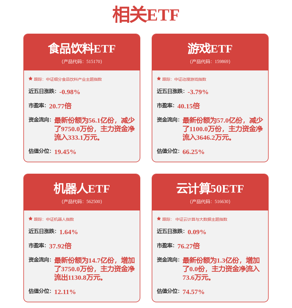股票行情快报：科大讯飞（002230）11月4日主力资金净卖出5250.80万元
