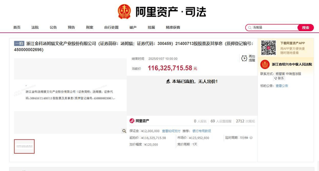 “汤姆猫”股票流拍