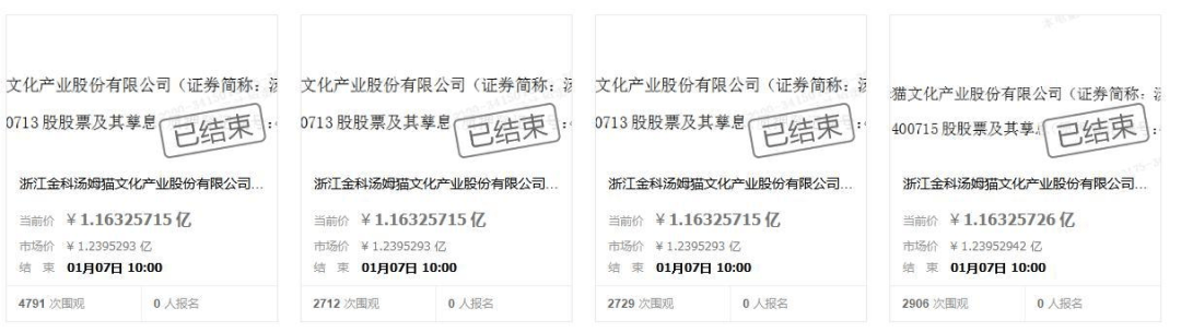 亿元易主失败！曾火爆全球的汤姆猫公司股票流拍