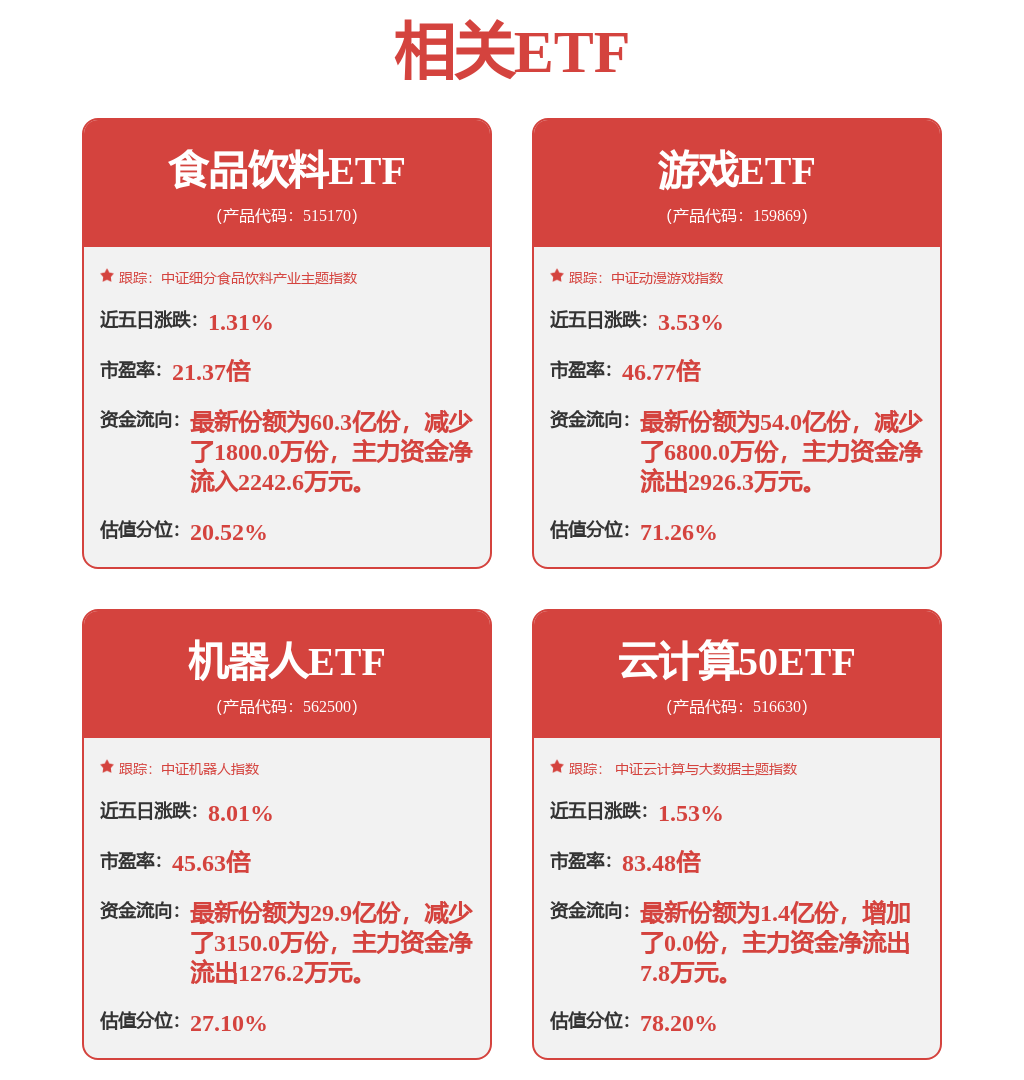 股票行情快报：机器人（300024）12月10日主力资金净买入758.74万元