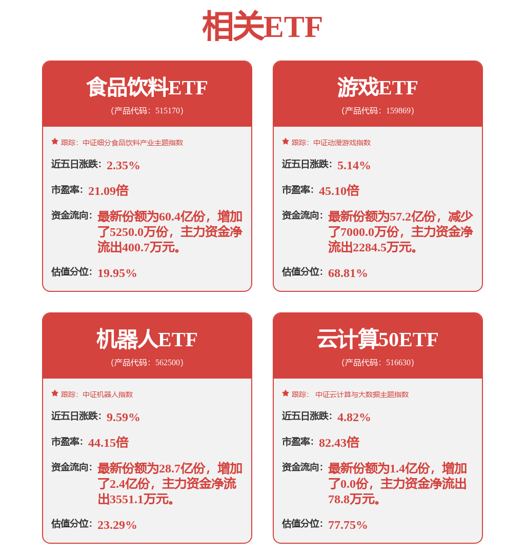 股票行情快报：机器人（300024）12月3日主力资金净卖出3.07亿元