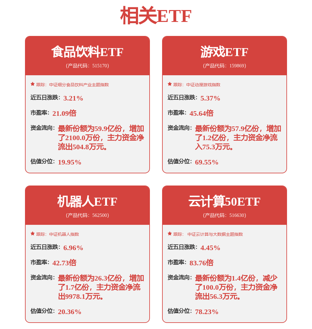 股票行情快报：机器人（300024）12月2日主力资金净卖出2.82亿元