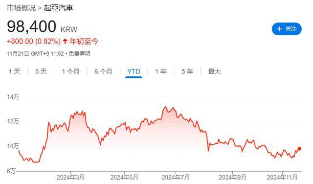 美团被点名！投行：2025年这三只“被低估”的亚洲股票值得关注
