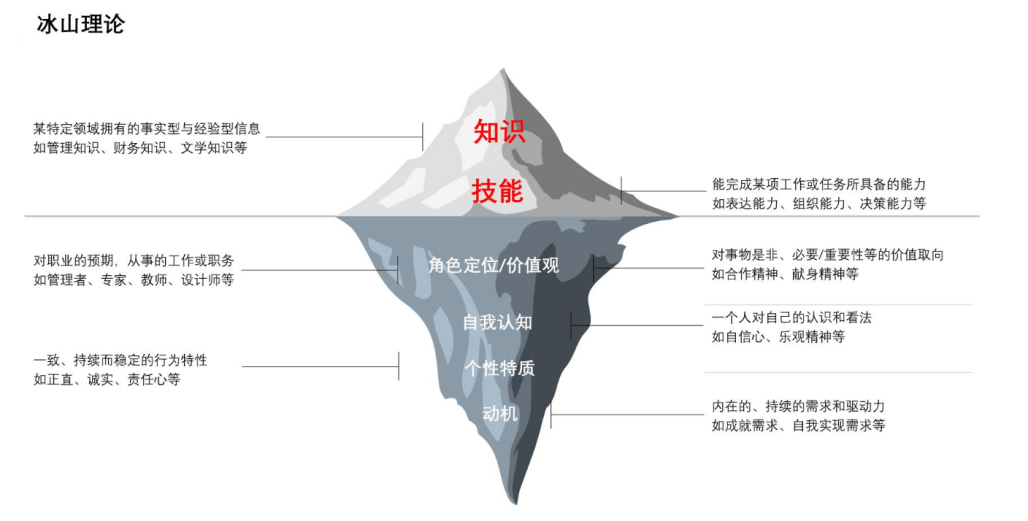 浪潮信息，深不可测！