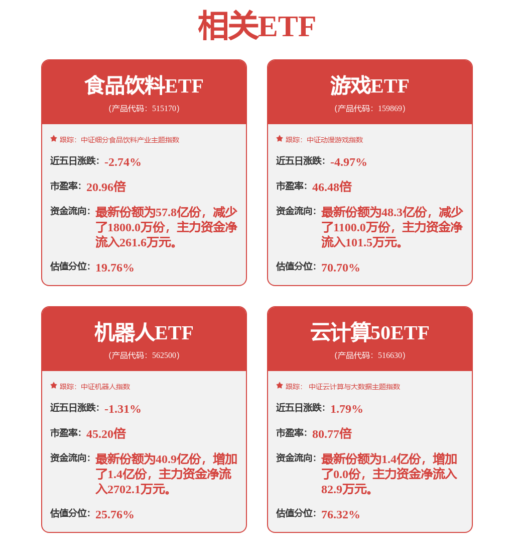 华鑫证券：给予浪潮信息买入评级