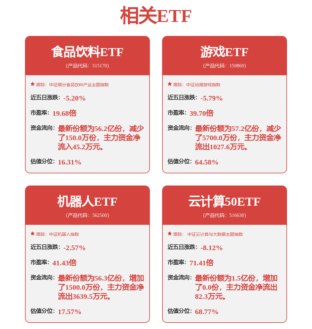 股票行情快报：浪潮信息（000977）1月8日主力资金净卖出1.46亿元