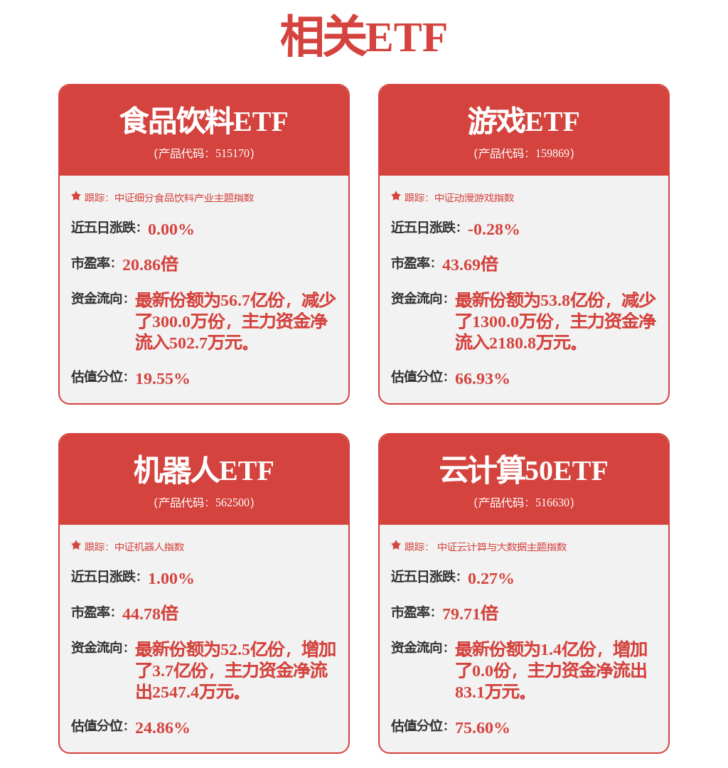 股票行情快报：浪潮信息（000977）12月30日主力资金净卖出2.96亿元