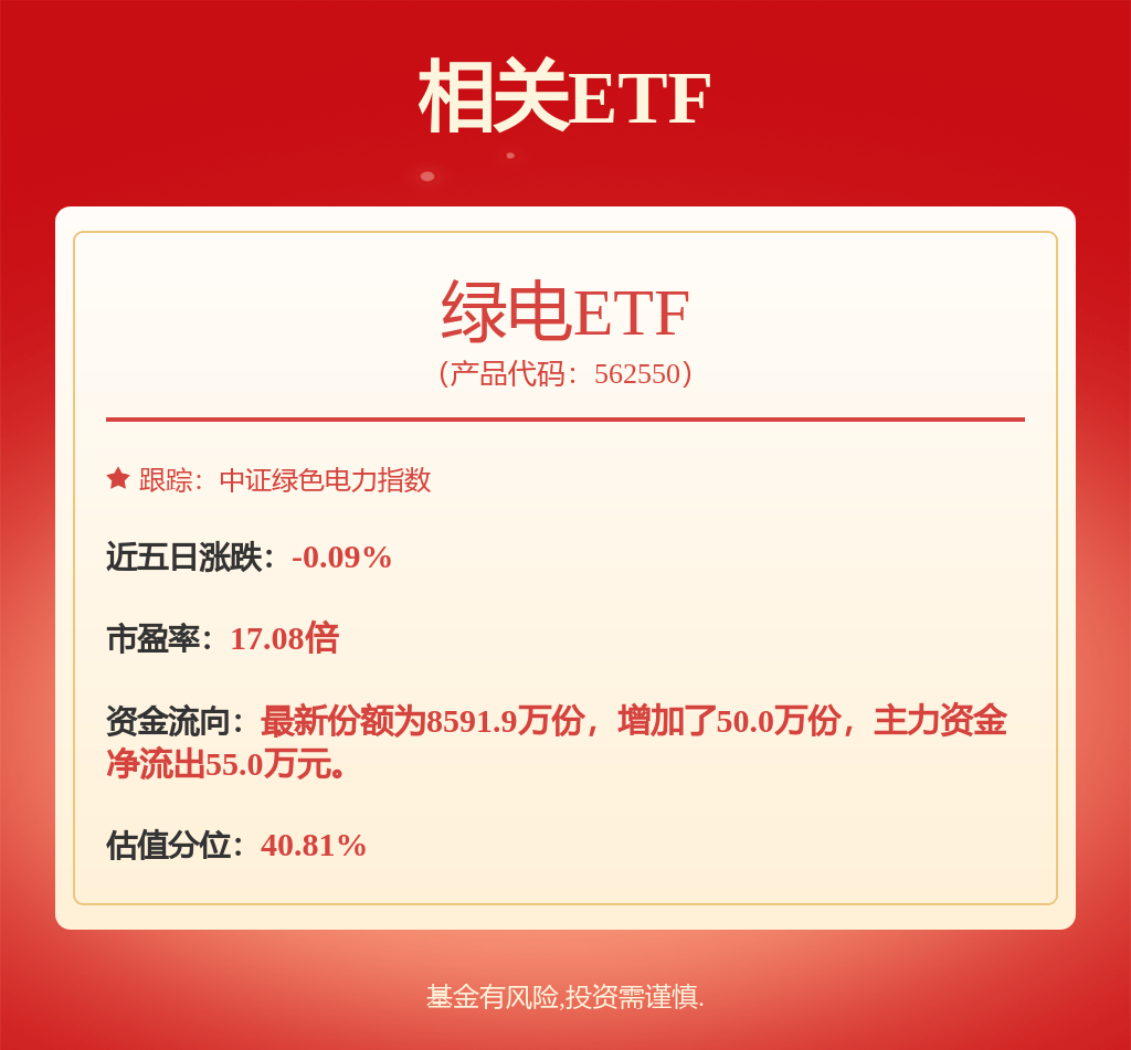 每周股票复盘：华电国际（600027）延期回复上交所审核问询函