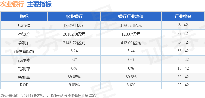 股票行情快报：农业银行（601288）1月16日主力资金净买入2.02亿元