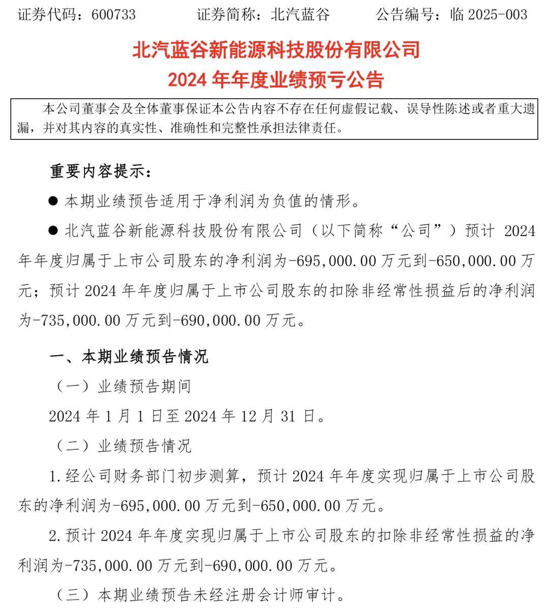 业绩预亏！北汽蓝谷最新公告